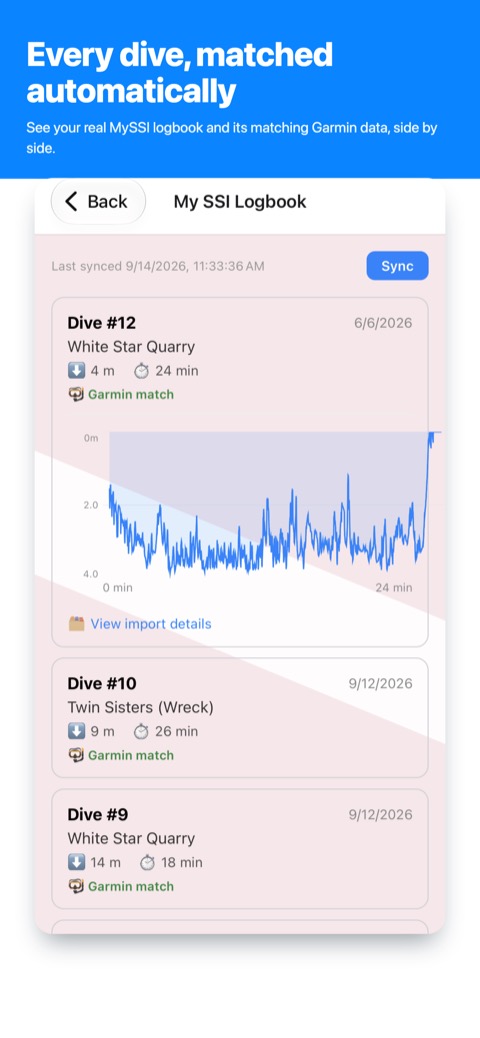 My SSI Logbook - your real MySSI logbook inside FitDive, with a depth profile chart for every matched Garmin dive